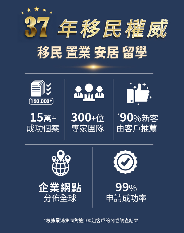 37年移民權威